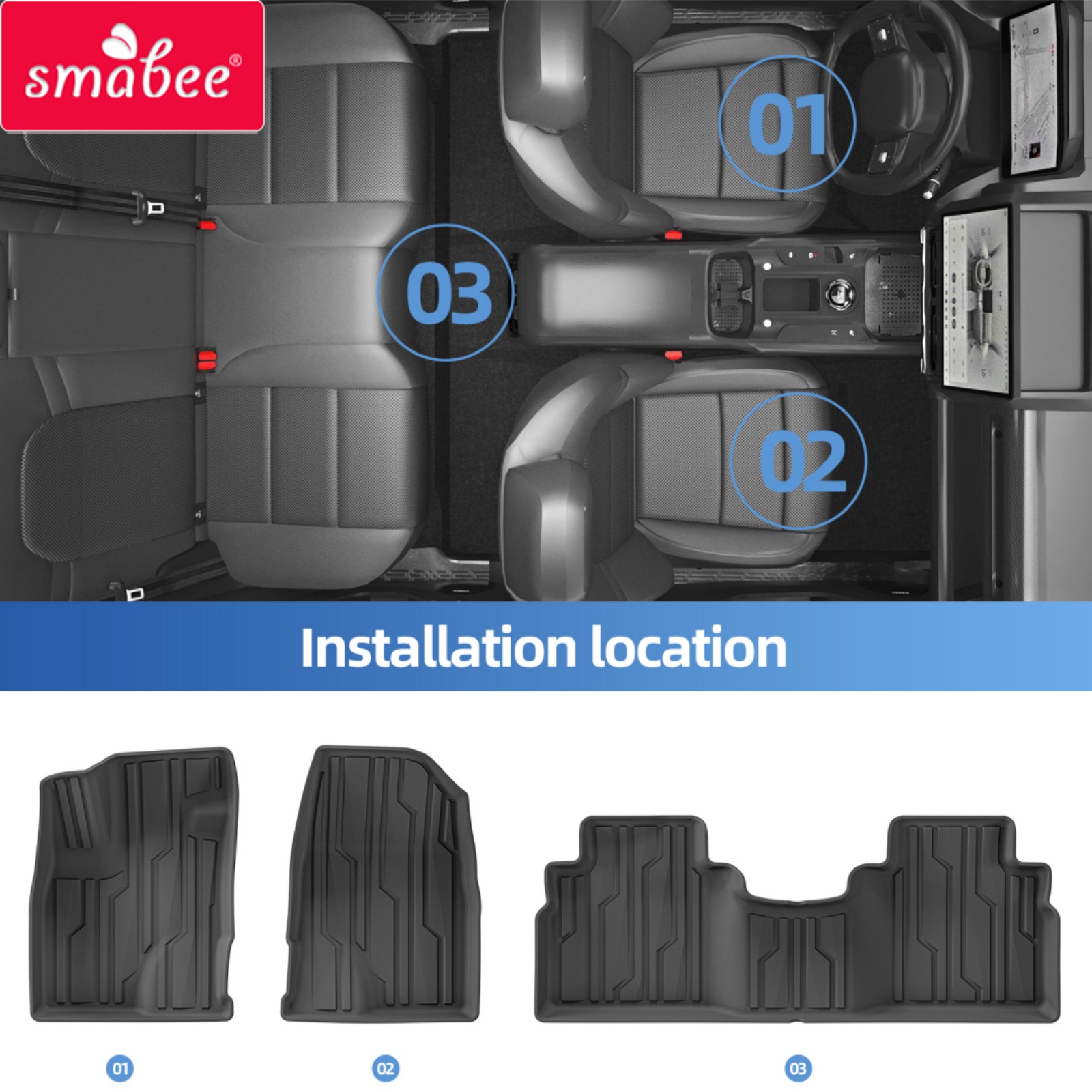 Smabee Linksgestuurde Vloermat - Market Car Accessories recensie en prijs