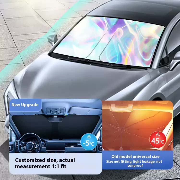 Zonnescherm voor Tesla Model Y - Automatic Car Sunshade recensie en prijs